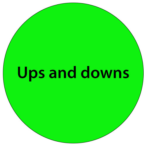 UpsDowns