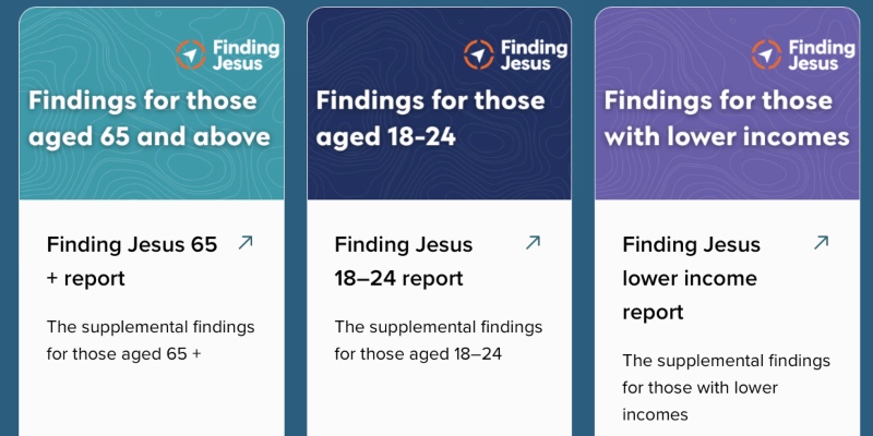 Graphic showing 3 of the Finding Jesus supplemental reports, namely 18-24s, over 65s, and low incomes