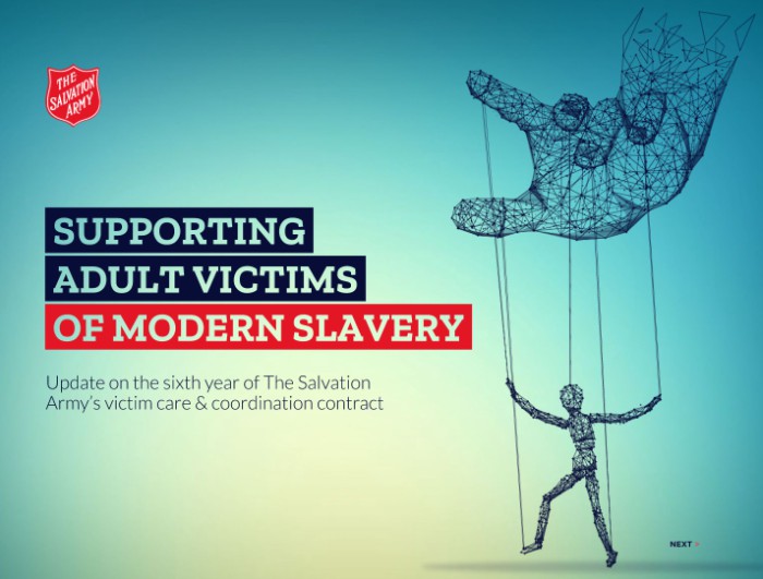 Modern Slavery