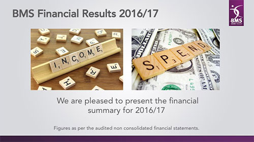 BMSFinances