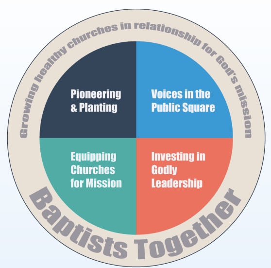 Baptists Together 4 key areas